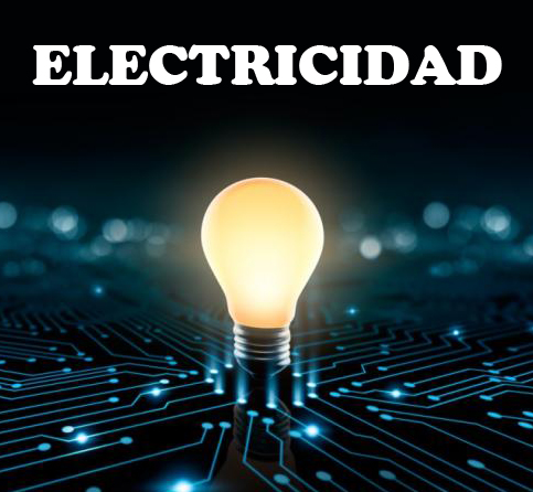 carga eléctrica - Grado 2 - Quizizz