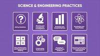 Engineering & Science Practices - Class 6 - Quizizz