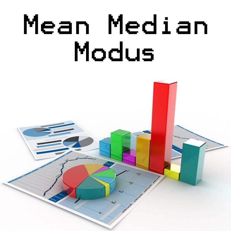 Mean, Median, dan Modus - Kelas 7 - Kuis