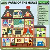 House Vocabulary