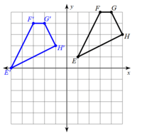 Translations - Class 9 - Quizizz