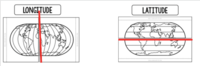 latitud y longitud - Grado 4 - Quizizz