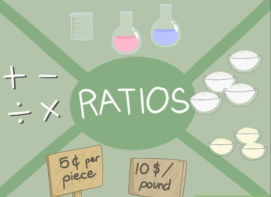  Ratio  Review Reasoning Lesson Review Other Quiz Quizizz