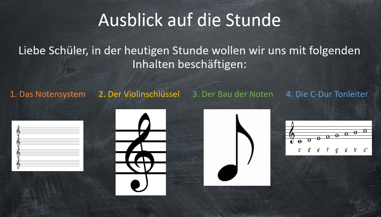 Musiklehre Teil 1 Arts Quizizz