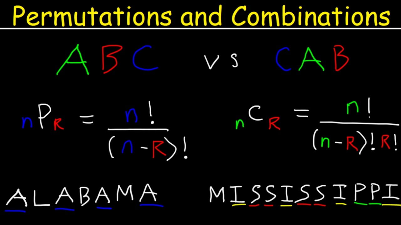 permutations Flashcards - Quizizz