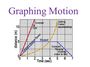 Motion_Graphs