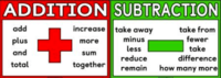 Addition on a Number Line Flashcards - Quizizz