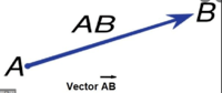 vectores Tarjetas didácticas - Quizizz