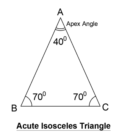 Classify Triangles by Angles and Sides - Quizizz