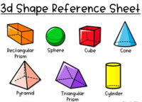 3D Shapes - Class 10 - Quizizz