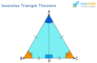 congruency in isosceles and equilateral triangles - Grade 9 - Quizizz