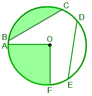 Geometri - Kelas 3 - Kuis