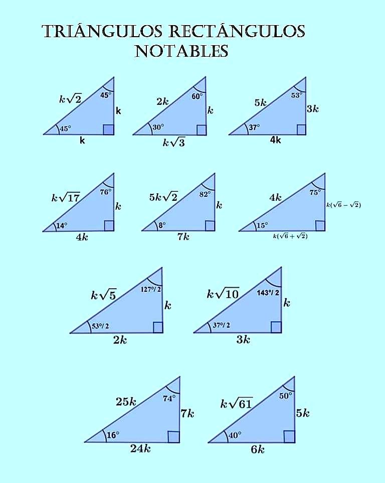 triangulos - Grado 7 - Quizizz