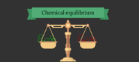 chemical equilibrium - Year 12 - Quizizz