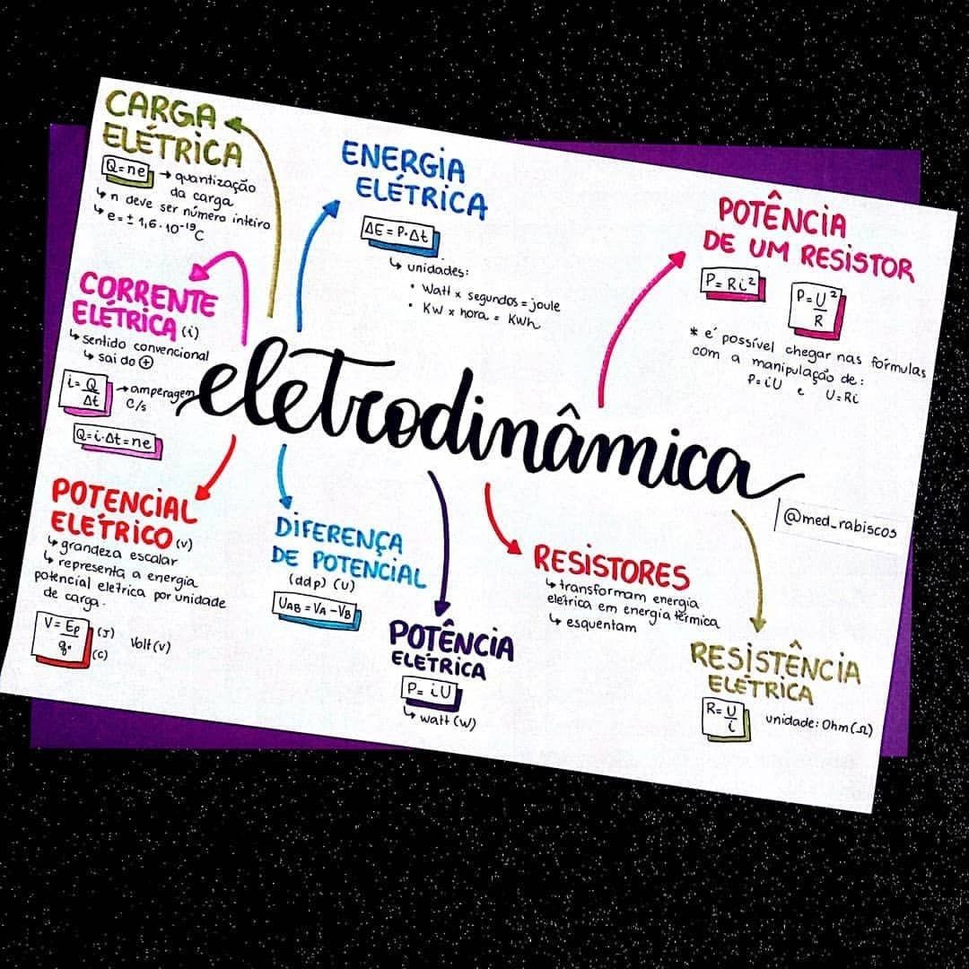 resistividade da corrente elétrica e lei de ohms - Série 10 - Questionário