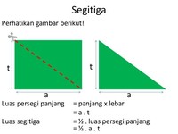 Luas Segi Empat - Kelas 12 - Kuis