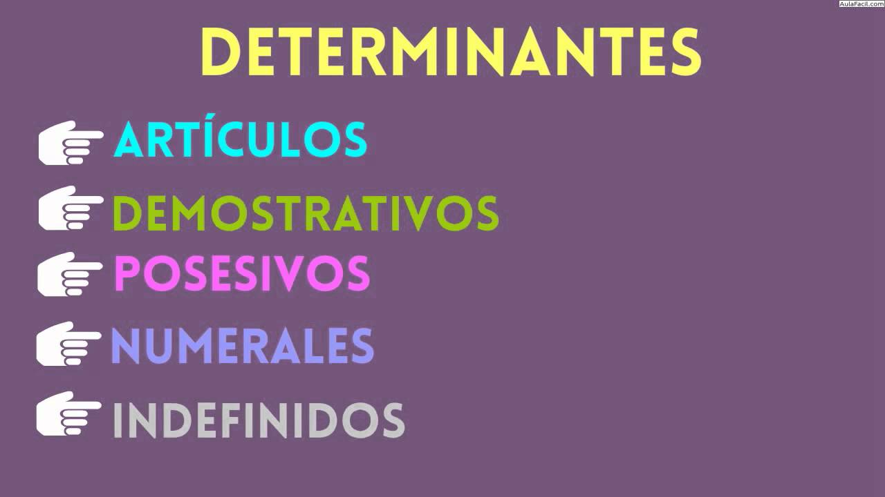 Pronombres Tarjetas didácticas - Quizizz