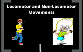 Locomotor and Non Locomotor | 78 plays | Quizizz