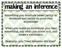 Making Inferences and Drawing Conclusions - Class 11 - Quizizz