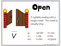 Recognizing Syllables - Year 4 - Quizizz