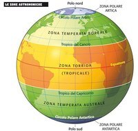 Clima - Série 9 - Questionário