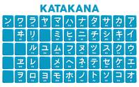 Katakana - Klasa 10 - Quiz