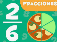 Fracciones y acciones justas - Grado 2 - Quizizz