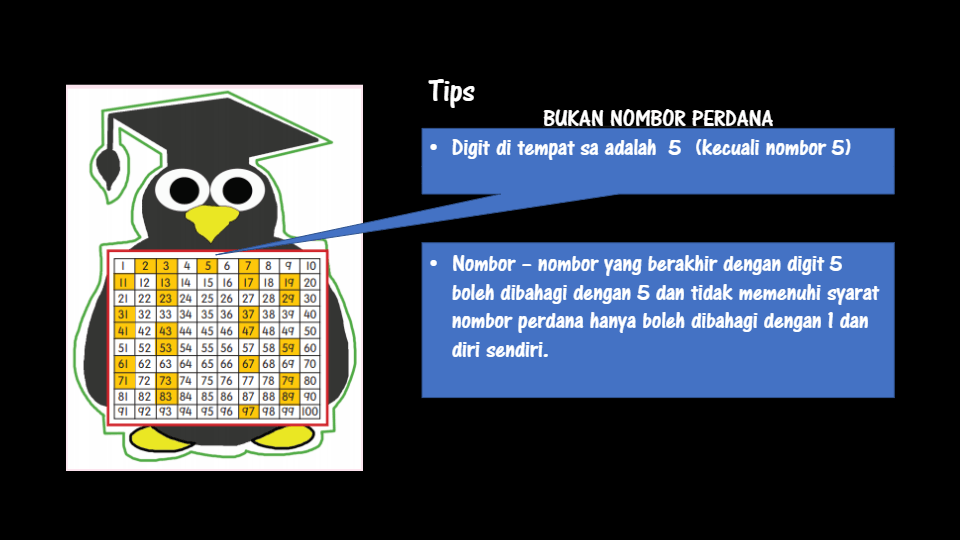 Nombor Perdana Prime Numbers Quizizz