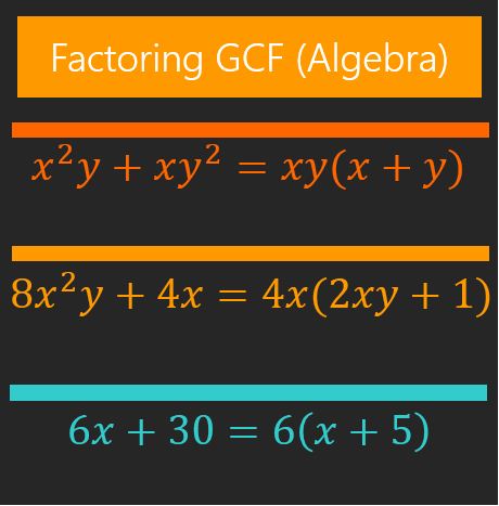 Factor Gcf Algebra Algebra Ii Quiz Quizizz