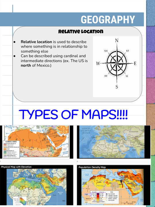 MENA Test Review | Geography - Quizizz