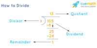 Long Division - Grade 3 - Quizizz