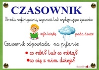 Czasowniki w czasie teraźniejszym - Klasa 4 - Quiz