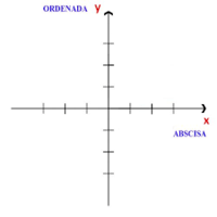 Formas 3D - Série 1 - Questionário