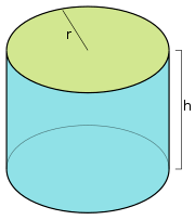 Cylindry - Klasa 7 - Quiz