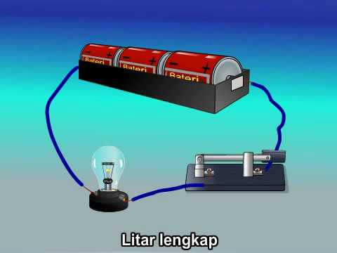 LATIHAN SAINS TAHUN 2 - Litar Elektrik | 134 Plays | Quizizz