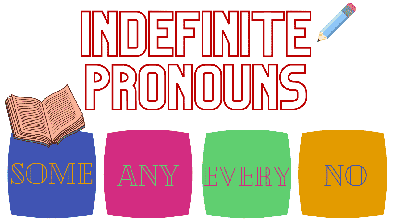 Indefinite Pronouns - Year 6 - Quizizz