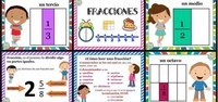 Fracciones en una recta numérica - Grado 1 - Quizizz