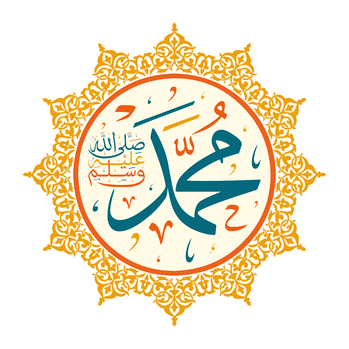 the-early-life-of-prophet-muhammad-p-b-u-h-quizizz