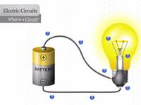 electric current resistivity and ohms law - Grade 4 - Quizizz