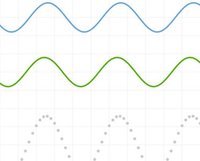 oscilaciones y ondas mecánicas - Grado 4 - Quizizz