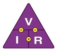 electric current resistivity and ohms law - Class 8 - Quizizz