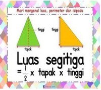 Luas Segi Empat - Kelas 5 - Kuis