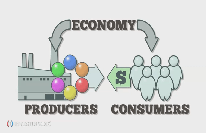 Producers And Consumers Economics