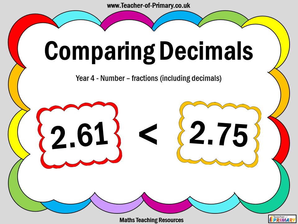 Comparing Decimals - Class 5 - Quizizz