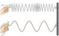 công thức khoảng cách - Lớp 12 - Quizizz