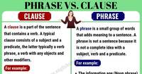 Phrases and Clauses Flashcards - Quizizz