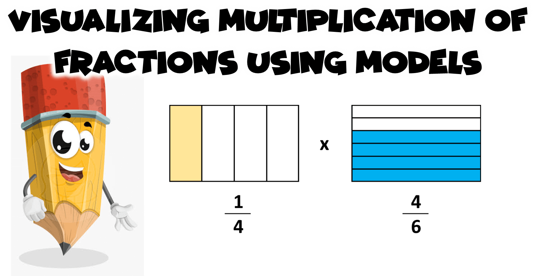 Visualizing Multiplication of Fraction Using Models | 98 plays | Quizizz