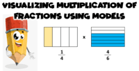 Multiplication and Area Models - Class 6 - Quizizz