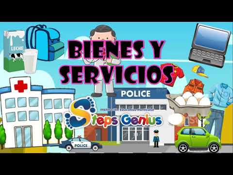 bienes y servicios - Grado 6 - Quizizz