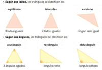 congruencia en triángulos isósceles y equiláteros - Grado 6 - Quizizz